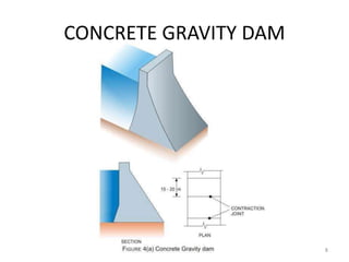 CONCRETE GRAVITY DAM
8
 