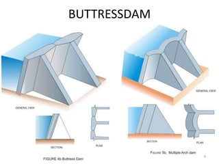 BUTTRESSDAM
9
 