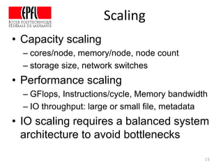 Scaling
• Capacity scaling
– cores/node, memory/node, node count
– storage size, network switches
• Performance scaling
– GFlops, Instructions/cycle, Memory bandwidth
– IO throughput: large or small file, metadata
• IO scaling requires a balanced system
architecture to avoid bottlenecks
15
 