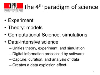 The 4th paradigm of science
• Experiment
• Theory: models
• Computational Science: simulations
• Data-intensive science
– Unifies theory, experiment, and simulation
– Digital information processed by software
– Capture, curation, and analysis of data
– Creates a data explosion effect
3
 