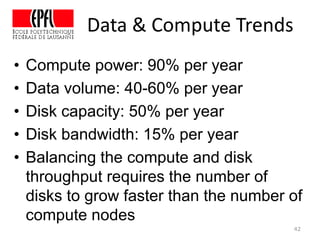 Data & Compute Trends
• Compute power: 90% per year
• Data volume: 40-60% per year
• Disk capacity: 50% per year
• Disk bandwidth: 15% per year
• Balancing the compute and disk
throughput requires the number of
disks to grow faster than the number of
compute nodes
42
 