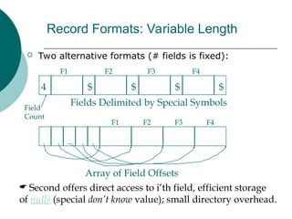 Record Formats: Variable Length
 Two alternative formats (# fields is fixed):
 Second offers direct access to i’th field, efficient storage
of nulls (special don’t know value); small directory overhead.
4 $ $ $ $
Field
Count
Fields Delimited by Special Symbols
F1 F2 F3 F4
F1 F2 F3 F4
Array of Field Offsets
 