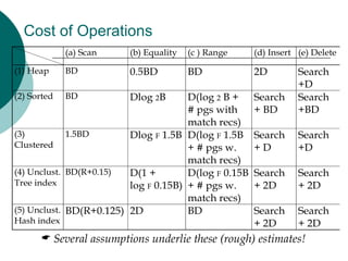 Cost of Operations
(a) Scan (b) Equality (c ) Range (d) Insert (e) Delete
(1) Heap BD 0.5BD BD 2D Search
+D
(2) Sorted BD Dlog 2B D(log 2 B +
# pgs with
match recs)
Search
+ BD
Search
+BD
(3)
Clustered
1.5BD Dlog F 1.5B D(log F 1.5B
+ # pgs w.
match recs)
Search
+ D
Search
+D
(4) Unclust.
Tree index
BD(R+0.15) D(1 +
log F 0.15B)
D(log F 0.15B
+ # pgs w.
match recs)
Search
+ 2D
Search
+ 2D
(5) Unclust.
Hash index
BD(R+0.125) 2D BD Search
+ 2D
Search
+ 2D
 Several assumptions underlie these (rough) estimates!
 