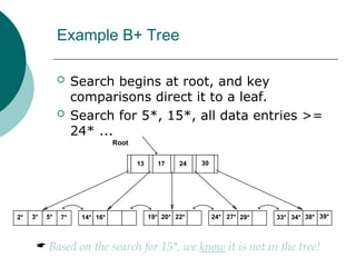 Example B+ Tree
 Search begins at root, and key
comparisons direct it to a leaf.
 Search for 5*, 15*, all data entries >=
24* ...
 Based on the search for 15*, we know it is not in the tree!
Root
17 24 30
2* 3* 5* 7* 14* 16* 19* 20* 22* 24* 27* 29* 33* 34* 38* 39*
13
 