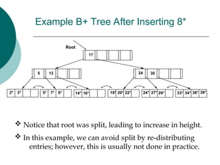 Example B+ Tree After Inserting 8*
 Notice that root was split, leading to increase in height.
 In this example, we can avoid split by re-distributing
entries; however, this is usually not done in practice.
2* 3*
Root
17
24 30
14* 16* 19* 20* 22* 24* 27* 29* 33* 34* 38* 39*
13
5
7*
5* 8*
 