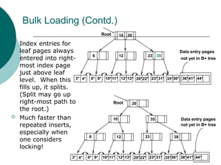 Bulk Loading (Contd.)
 Index entries for
leaf pages always
entered into right-
most index page
just above leaf
level. When this
fills up, it splits.
(Split may go up
right-most path to
the root.)
 Much faster than
repeated inserts,
especially when
one considers
locking!
3* 4* 6* 9* 10*11* 12*13* 20*22* 23* 31* 35*36* 38*41* 44*
Root
Data entry pages
not yet in B+ tree
35
23
12
6
10 20
3* 4* 6* 9* 10*11* 12*13* 20*22* 23* 31* 35*36* 38*41* 44*
6
Root
10
12 23
20
35
38
not yet in B+ tree
Data entry pages
 