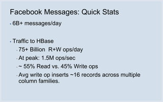 Facebook Messages: Quick Stats
▪   6B+ messages/day


▪   Traffic to HBase
     ▪ 75+ Billion R+W ops/day

     ▪ At peak: 1.5M ops/sec

     ▪ ~ 55% Read vs. 45% Write ops

     ▪ Avg write op inserts ~16 records across multiple

       column families.
 