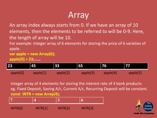 Storage in programming | PPT
