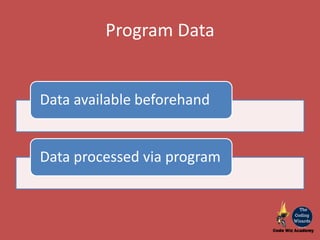 Storage in programming | PPT