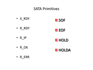 SATA Primitives
• X_RDY
• R_RDY
• R_IP
• R_OK
• R_ERR
SOF
EOF
HOLD
HOLDA
 