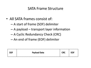 SATA Frame Structure
• All SATA frames consist of:
– A start of frame (SOF) delimiter
– A payload – transport layer information
– A Cyclic Redundancy Check (CRC)
– An end of frame (EOF) delimiter
SOF CRC EOFPayload Data
 