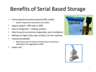 5
Benefits of Serial Based Storage
• Frame-based transaction protocol (OSI model)
– Small, inexpensive connectors and cables
• Legacy support - ATA stack in SATA
• Ease of integration – cabling, jumpers
• Point-to-point connections (expanders, port multipliers)
• Pathway to higher data rates; 6 Gb/s is on the roadmap
• Improve bandwidth
– Wide ports permit several simultaneous connections,
allowing for link aggregation (SAS)
• Lower cost
 