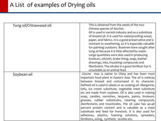 A List of examples of Drying oils
Tung oil/Chinawood oil This is obtained from the seeds of the two
Chinese species of Alurites.
Oil is used in varnish industry and as a substitute
of linseed oil. It is used for waterproofing wood,
paper, and fabrics. It is a good preservative and is
resistant to weathering, so it is especially valuable
for painting outdoors. Boatmen have sought after
tung oil because it is little affected by water.
Large quantities were also used in producing
linoleum, oilcloth, brake lining, soap, leather
dressings, inks, insulating compounds and
fiberboard. The oilcake is a good fertilizer but is
unsuitable as an animal feed.
Soybean oil Glycine max is native to China and has been most
important food plant in Eastern Asia. The oil is midway
between linseed and cottonseed in its character.
Refined oil is used in salads or as cooking oil. Margarine,
tofu, ice cream substitute, vegetable meat substitute
etc are made from soybean. Oil is also used in making
soap, candles, varnishes, lacquers, paints, linoleum,
greases, rubber substitutes, cleaning compounds,
disinfectants and insecticides. The oil cake has 40-48
percent protein content and is valuable as a meat
substitute and feed for livestock. It is also used for
adhesives, plastics, foaming solutions, spreaders,
fertilizers, sizing, synthetic textiles etc.
 