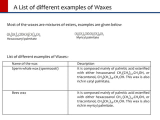 A List of different examples of Waxes
Name of the wax Description
Sperm whale wax (spermaceti) It is composed mainly of palmitic acid esterified
with either hexacosanol CH3(CH2)24.CH2OH, or
triacontanol, CH3(CH2)28.CH2OH. This wax is also
rich in cetyl palmitate.
Bees wax It is composed mainly of palmitic acid esterified
with either hexacosanol CH3 (CH2)24.CH2OH, or
triacontanol, CH3(CH2)28.CH2OH. This wax is also
rich in myricyl palmitate.
Most of the waxes are mixtures of esters, examples are given below
Hexacosanyl palmitate Myricyl palmitate
List of different examples of Waxes:-
 