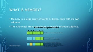 WHAT IS MEMORY?
• Memory is a large array of words or bytes, each with its own
address.
• The CPU reads from and writes to specific memory address.
ILTWATS INDIA WORK 3
 