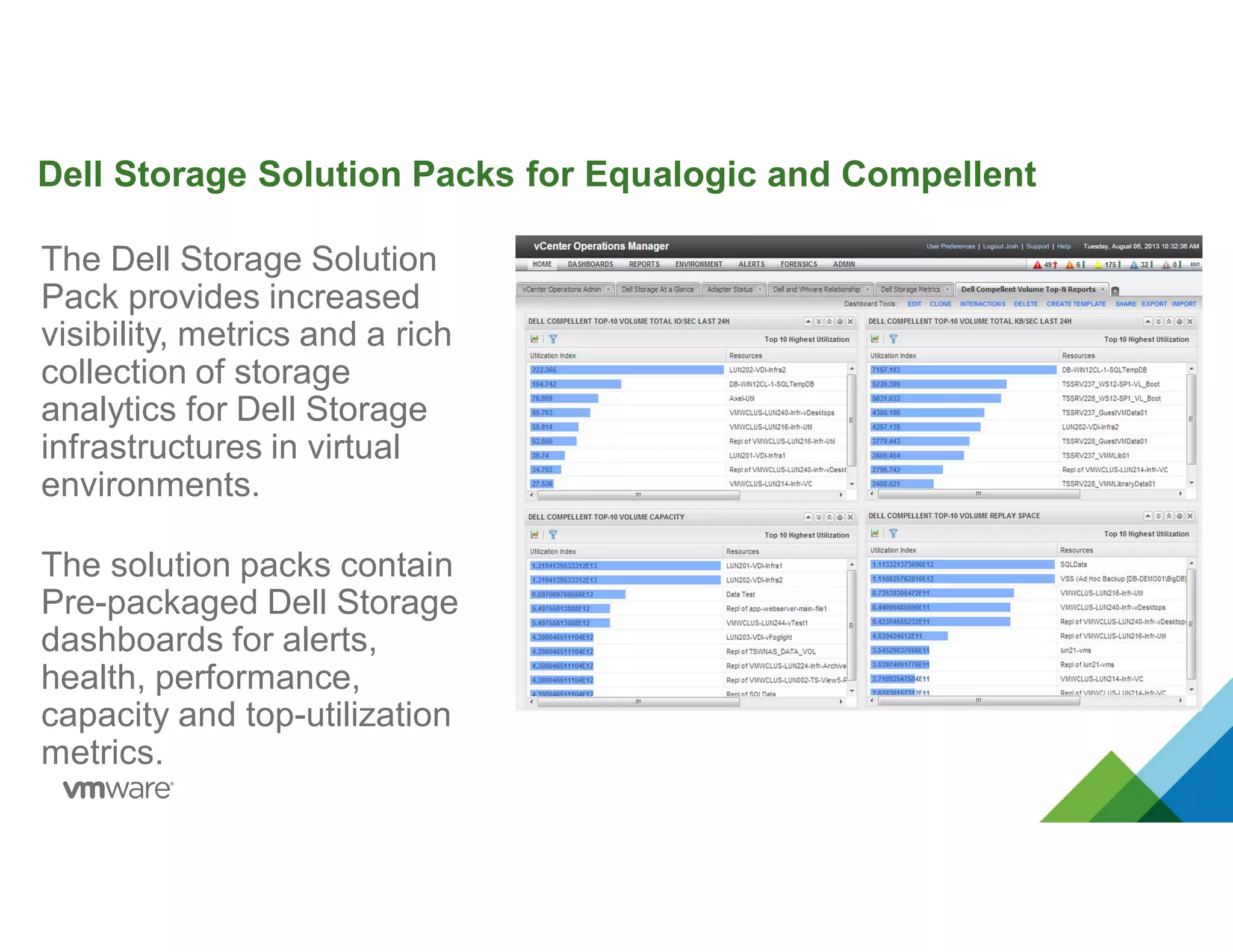 Dell Storage Solution Packs for Equalogic and Compellent
The Dell Storage Solution
Pack provides increased
visibility, metrics and a rich
collection of storage
analytics for Dell Storage
infrastructures in virtual
environments.
The solution packs contain
Pre-packaged Dell Storage
dashboards for alerts,
health, performance,
capacity and top-utilization
metrics.
 