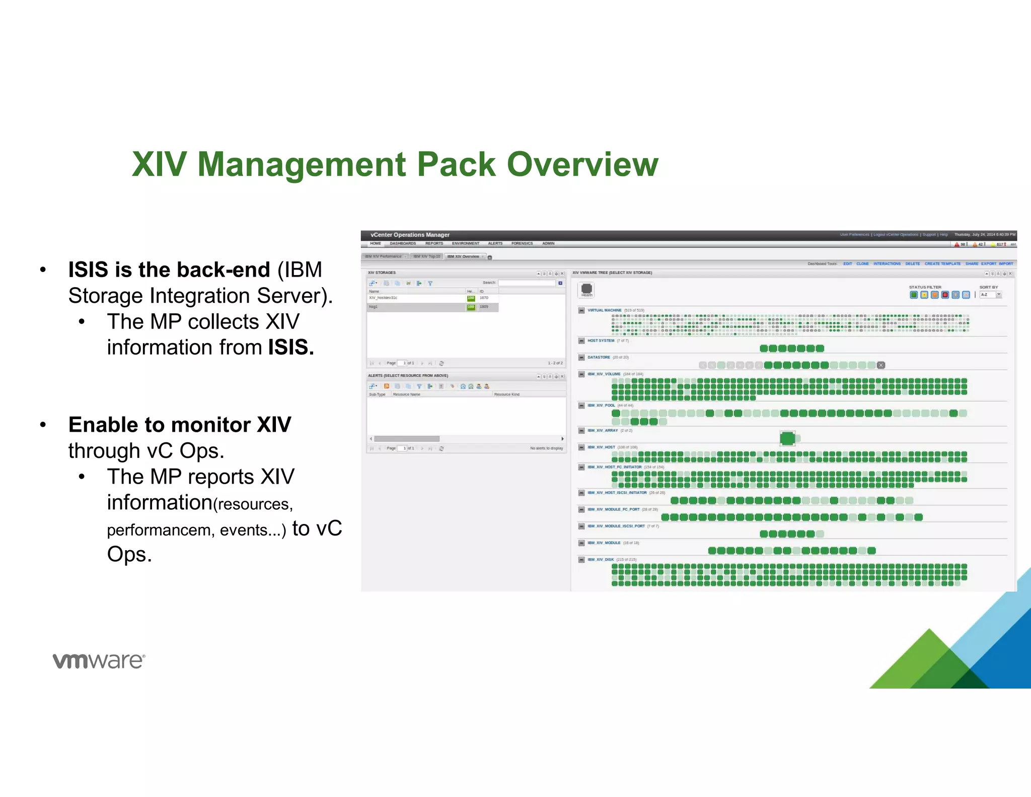• ISIS is the back-end (IBM
Storage Integration Server).
• The MP collects XIV
information from ISIS.
• Enable to monitor XIV
through vC Ops.
• The MP reports XIV
information(resources,
performancem, events...) to vC
Ops.
XIV Management Pack Overview
 