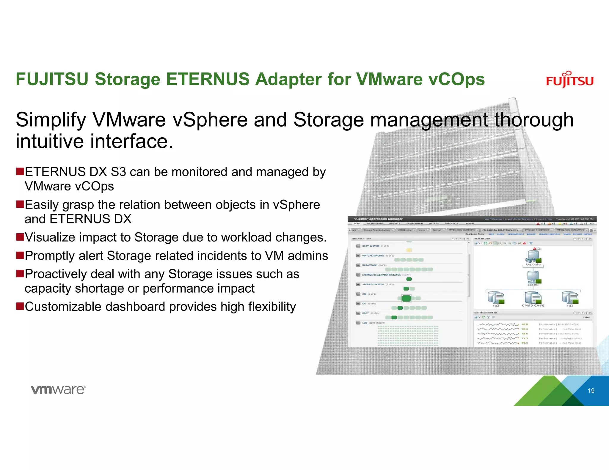 FUJITSU Storage ETERNUS Adapter for VMware vCOps
19
19
ETERNUS DX S3 can be monitored and managed by
VMware vCOps
Easily grasp the relation between objects in vSphere
and ETERNUS DX
Visualize impact to Storage due to workload changes.
Promptly alert Storage related incidents to VM admins
Proactively deal with any Storage issues such as
capacity shortage or performance impact
Customizable dashboard provides high flexibility
Simplify VMware vSphere and Storage management thorough
intuitive interface.
 