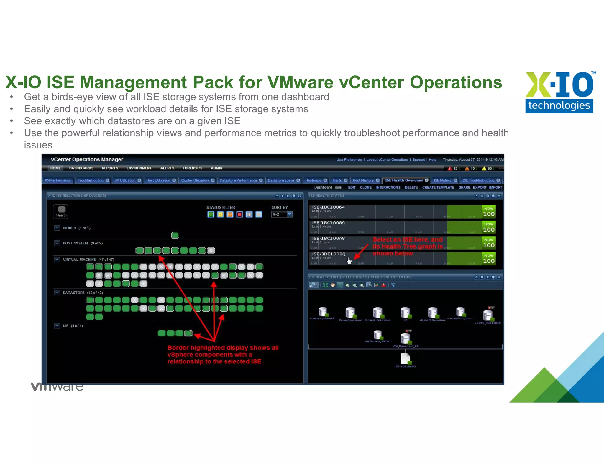 X-IO ISE Management Pack for VMware vCenter Operations
• Get a birds-eye view of all ISE storage systems from one dashboard
• Easily and quickly see workload details for ISE storage systems
• See exactly which datastores are on a given ISE
• Use the powerful relationship views and performance metrics to quickly troubleshoot performance and health
issues
 