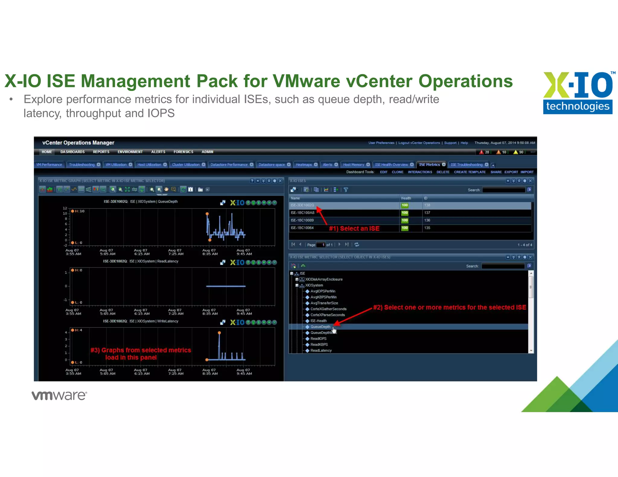 X-IO ISE Management Pack for VMware vCenter Operations
• Explore performance metrics for individual ISEs, such as queue depth, read/write
latency, throughput and IOPS
 