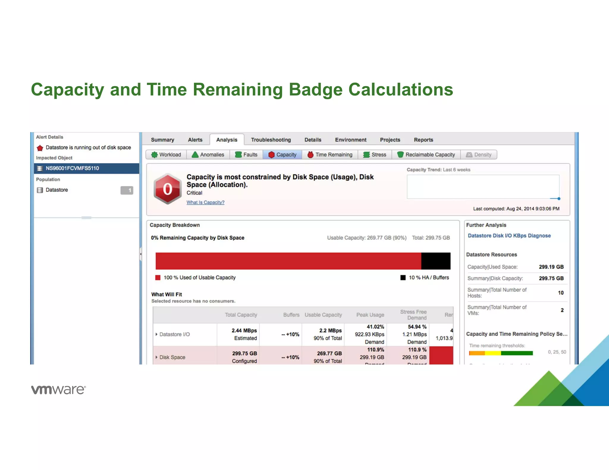 Capacity and Time Remaining Badge Calculations
 