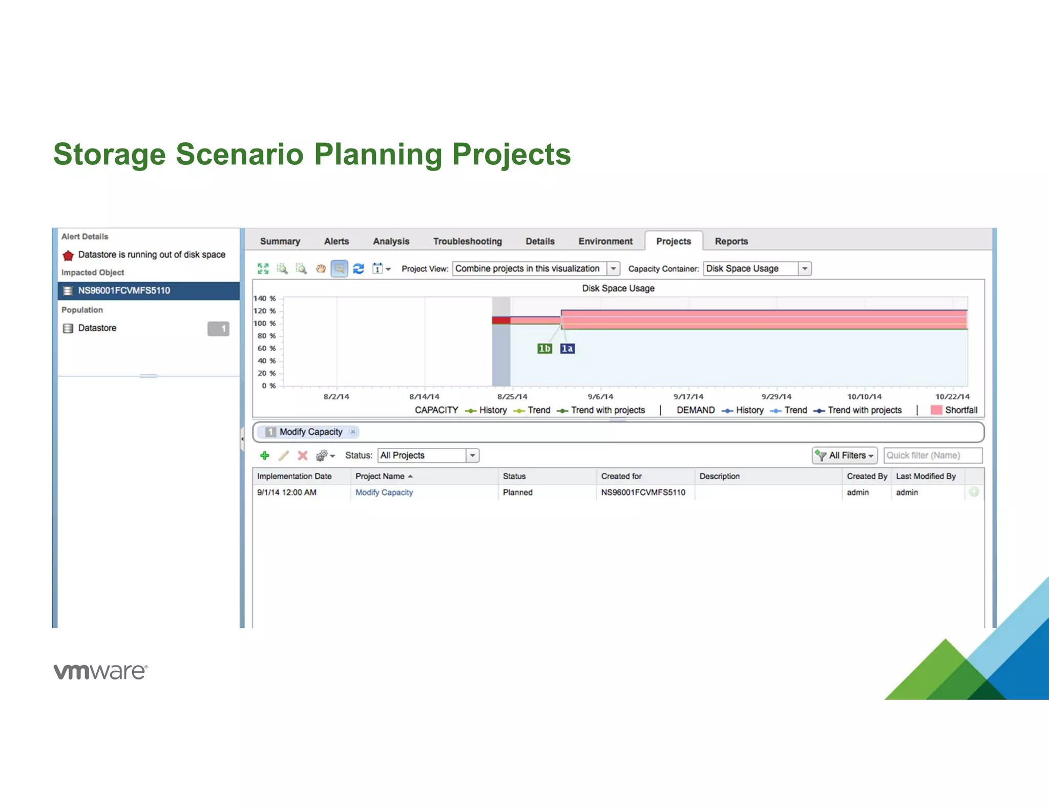 Storage Scenario Planning Projects
 