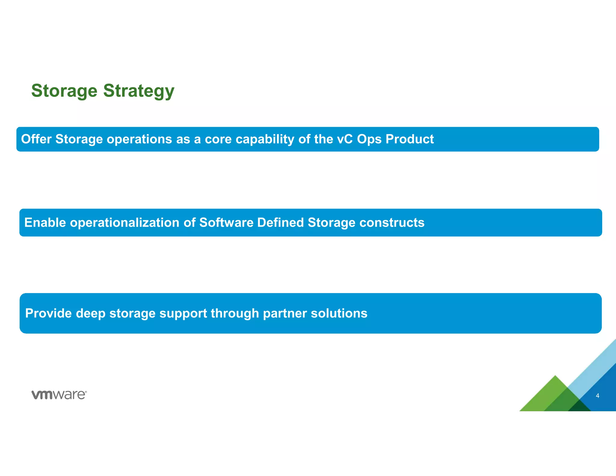 Storage Strategy
4
Offer Storage operations as a core capability of the vC Ops Product
Enable operationalization of Software Defined Storage constructs
Provide deep storage support through partner solutions
 