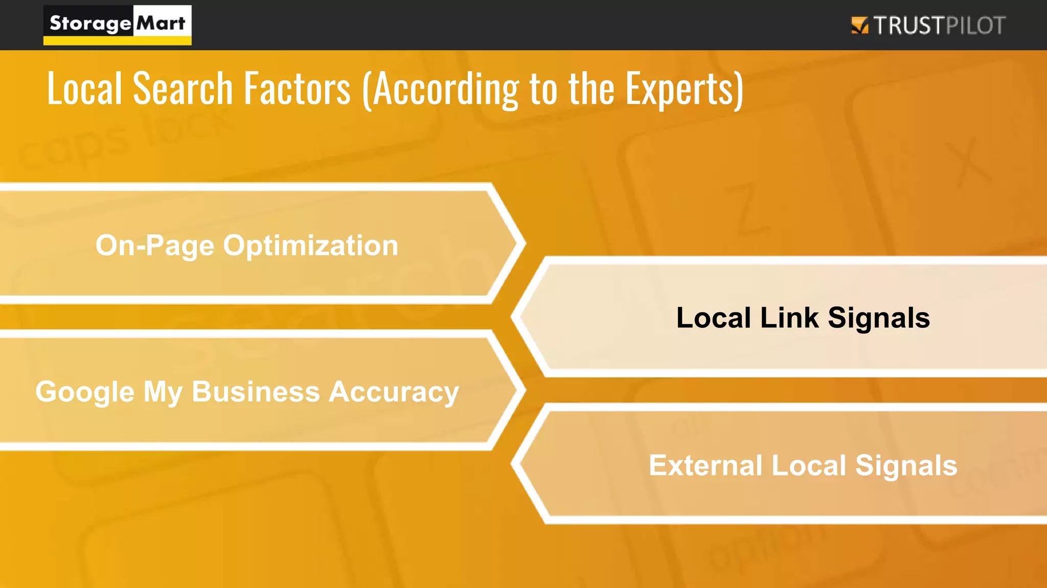 On-Page Optimization
Local Search Factors (According to the Experts)
Local Link Signals
Google My Business Accuracy
External Local Signals
 