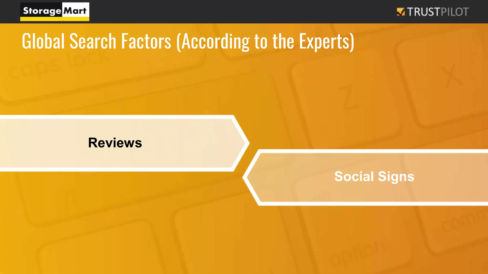 Reviews
Global Search Factors (According to the Experts)
Social Signs
 