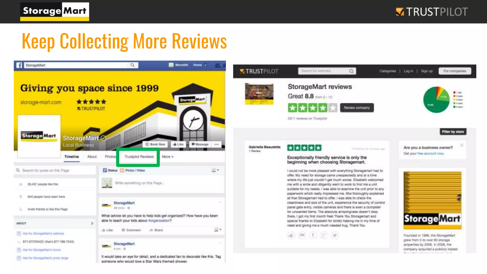 Keep Collecting More Reviews
 