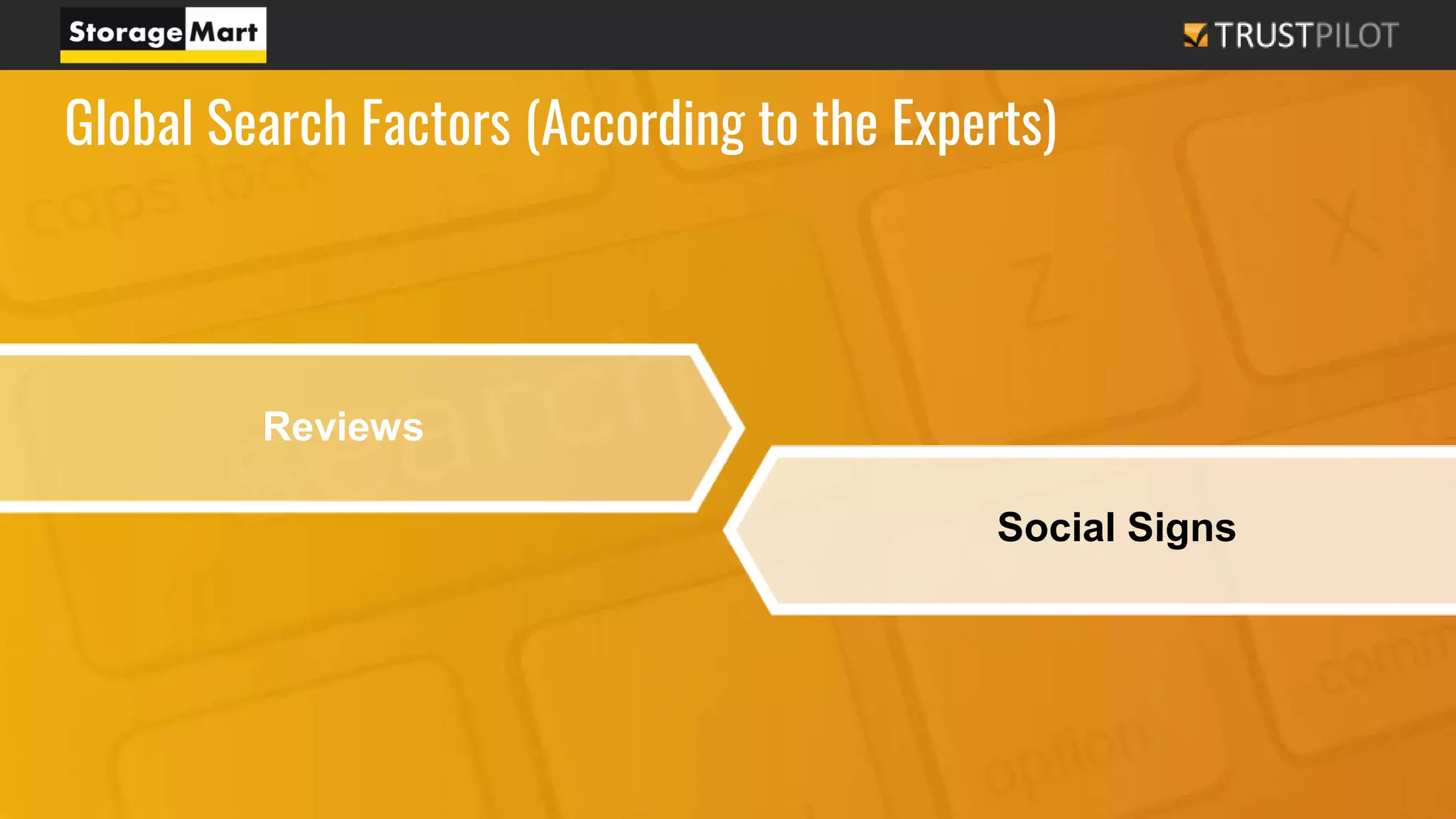 Reviews
Global Search Factors (According to the Experts)
Social Signs
 