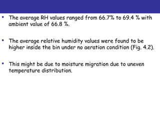  The average RH values ranged from 66.7% to 69.4 % with
ambient value of 66.8 %.
 The average relative humidity values were found to be
higher inside the bin under no aeration condition (Fig. 4.2).
 This might be due to moisture migration due to uneven
temperature distribution.
 
