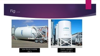 Storage of solids | PPTX