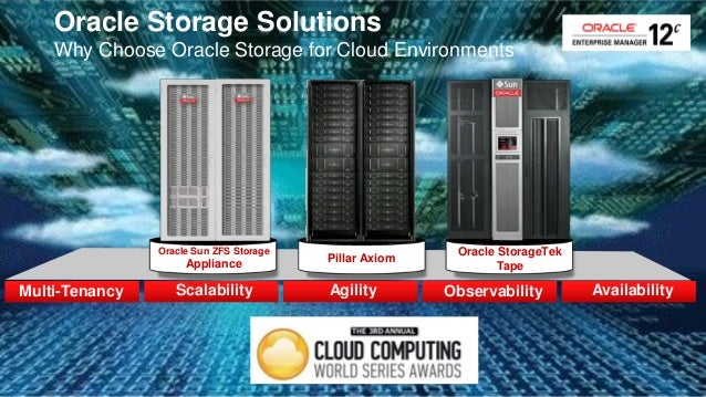 Oracle Optimized Datacenter - Storage