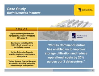 Case Study
Bioinformatics Institute




          RESULTS

   Capacity management with
  forecasting to accommodate
          50% growth

    End-to-end visibility of the
    SAN infrastructure from a           “Veritas CommandCentral
       centralized console
                                        has enabled us to improve
   Veritas Enterprise Reporter
 enables business reporting and       storage utilization and reduce
           chargeback
                                         operational costs by 20%
 Veritas Storage Change Manager
  adopted for visibility and policy
                                        across our 3 datacenters.”
    based change management

                                                                       12
 