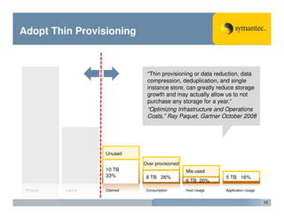 Adopt Thin Provisioning
            Adopt Thin Provisioning

                                      “Thin provisioning or data reduction, data
                                      compression, deduplication, and single
                                      instance store, can greatly reduce storage
                                      growth and may actually allow us to not
                                      purchase any storage for a year.“
                                      “Optimizing Infrastructure and Operations
                                      Costs,” Ray Paquet, Gartner October 2008




                           Unused

                                     Over provisioned
                           10 TB                        Mis-used
                           33%        8 TB 26%                       5 TB 16%
                                                        6 TB 20%
 Physical        Logical   Claimed    Consumption       Host Usage   Application Usage


                                                                                         13
 