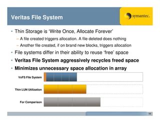 Veritas File System

• Thin Storage is ‘Write Once, Allocate Forever’
   – A file created triggers allocation. A file deleted does nothing
   – Another file created, if on brand new blocks, triggers allocation
• File systems differ in their ability to reuse ‘free’ space
• Veritas File System aggressively recycles freed space
• Minimizes unnecessary space allocation in array
    VxFS File System



  Thin LUN Utilization



     For Comparison


                                                                         18
 