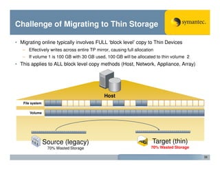 Challenge of Migrating to Thin Storage

• Migrating online typically involves FULL ‘block level’ copy to Thin Devices
   – Effectively writes across entire TP mirror, causing full allocation
   – If volume 1 is 100 GB with 30 GB used, 100 GB will be allocated to thin volume 2
• This applies to ALL block level copy methods (Host, Network, Appliance, Array)




                                              Host
   File system

      Volume




                 Source (legacy)                                       Target (thin)
                  70% Wasted Storage                                  70% Wasted Storage

                                                                                           20
 