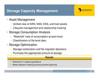 Storage Capacity Management

• Asset Management
  – Unified view of SAN, NAS, DAS, and host assets
  – Lifecycle management and relationship tracking
• Storage Consumption Analysis
  – “Waterfall” view of consumption at each level
  – Classification of file-level data
• Storage Optimization
  – Storage reclamation and file migration decisions
  – Purchase the appropriate amount of storage
                                      Results
  • Reduction in capital expenditure
  • Better decision-making and procurement planning


                                                       8
 