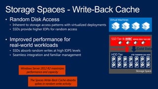 Hot Data

Windows Server 2012 R2 maximizes
performance and capacity
The Spaces Write-Back Cache absorbs
spikes in random w...