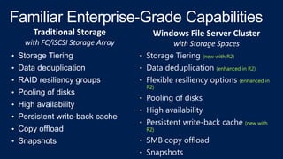 Traditional Storage

Windows File Server Cluster

with FC/iSCSI Storage Array

with Storage Spaces

•

•

•

•

•

•

•
•
...