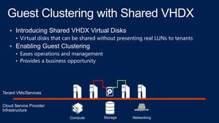 • Introducing Shared VHDX Virtual Disks
• Virtual disks that can be shared without presenting real LUNs to tenants
• Enabl...