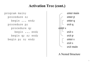 Storage Organitation and its stack allocation of space | PPT