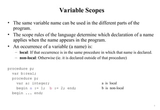 Storage Organitation and its stack allocation of space | PPT