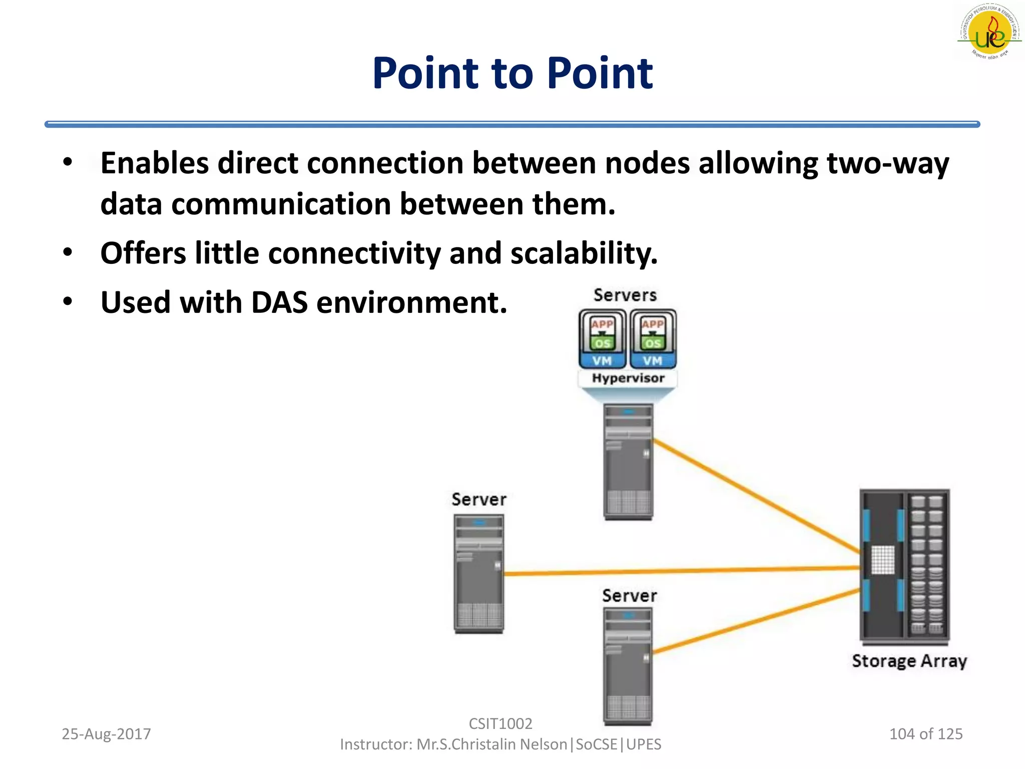 Point to Point
• Enables direct connection between nodes allowing two-way
data communication between them.
• Offers little connectivity and scalability.
• Used with DAS environment.
25-Aug-2017
CSIT1002
Instructor: Mr.S.Christalin Nelson|SoCSE|UPES
104 of 125
 