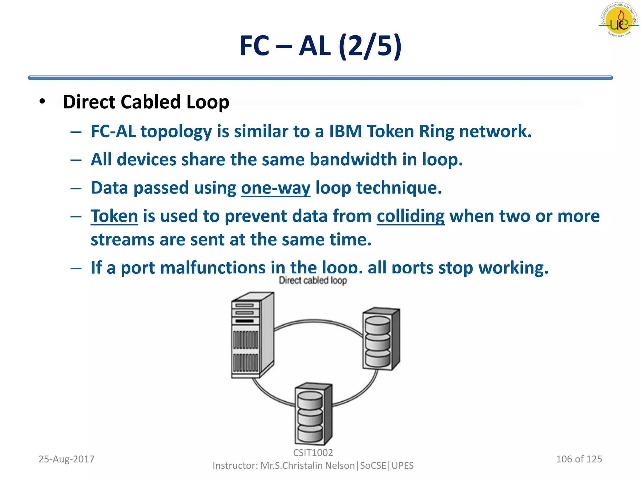 FC – AL (2/5)
• Direct Cabled Loop
– FC-AL topology is similar to a IBM Token Ring network.
– All devices share the same bandwidth in loop.
– Data passed using one-way loop technique.
– Token is used to prevent data from colliding when two or more
streams are sent at the same time.
– If a port malfunctions in the loop, all ports stop working.
25-Aug-2017
CSIT1002
Instructor: Mr.S.Christalin Nelson|SoCSE|UPES
106 of 125
 