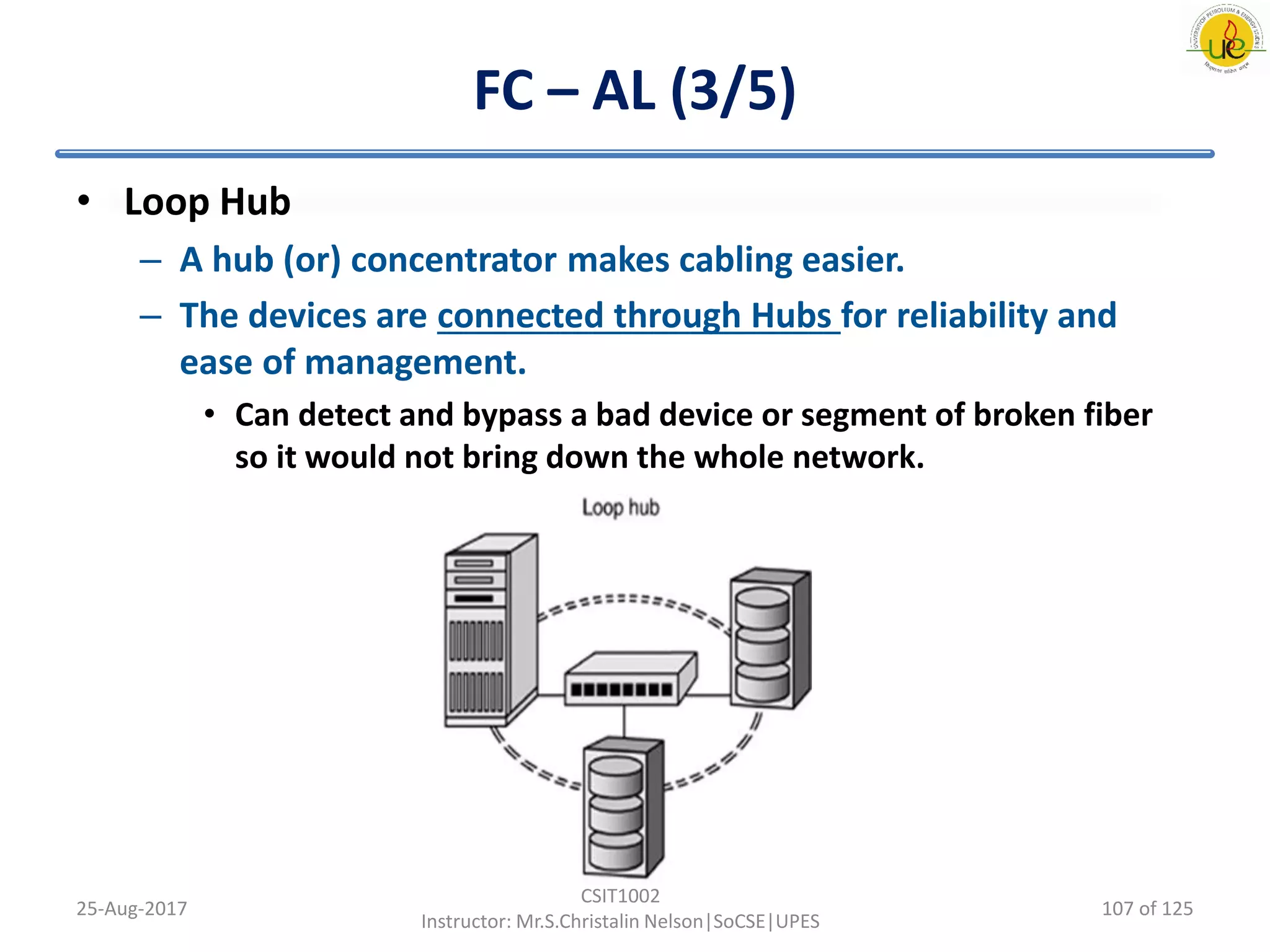 FC – AL (3/5)
• Loop Hub
– A hub (or) concentrator makes cabling easier.
– The devices are connected through Hubs for reliability and
ease of management.
• Can detect and bypass a bad device or segment of broken fiber
so it would not bring down the whole network.
25-Aug-2017
CSIT1002
Instructor: Mr.S.Christalin Nelson|SoCSE|UPES
107 of 125
 