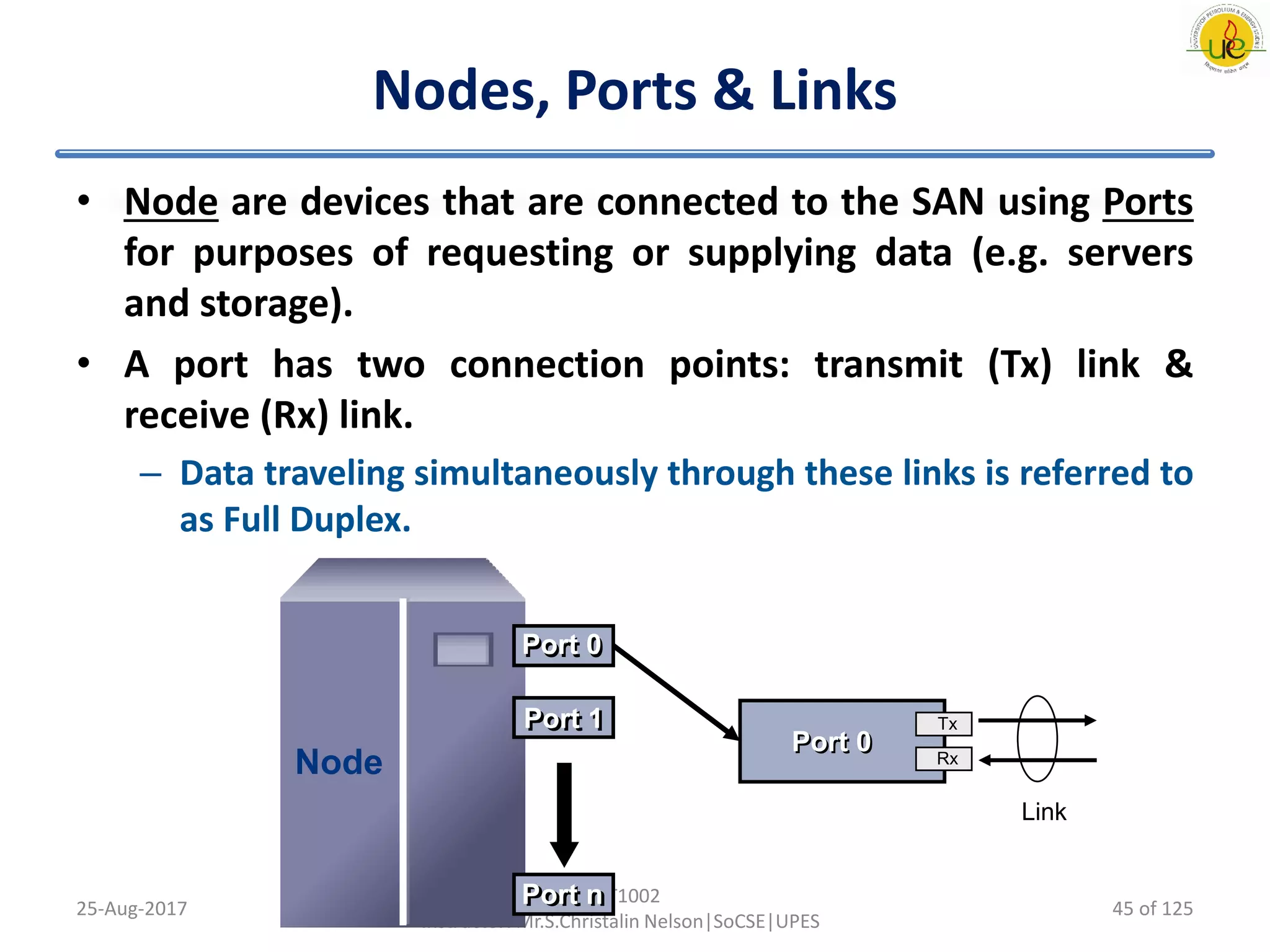 Nodes, Ports & Links
• Node are devices that are connected to the SAN using Ports
for purposes of requesting or supplying data (e.g. servers
and storage).
• A port has two connection points: transmit (Tx) link &
receive (Rx) link.
– Data traveling simultaneously through these links is referred to
as Full Duplex.
25-Aug-2017
CSIT1002
Instructor: Mr.S.Christalin Nelson|SoCSE|UPES
Node
Port 0Port 0
Port 1Port 1
Port nPort n
Link
Port 0Port 0 Rx
Tx
45 of 125
 