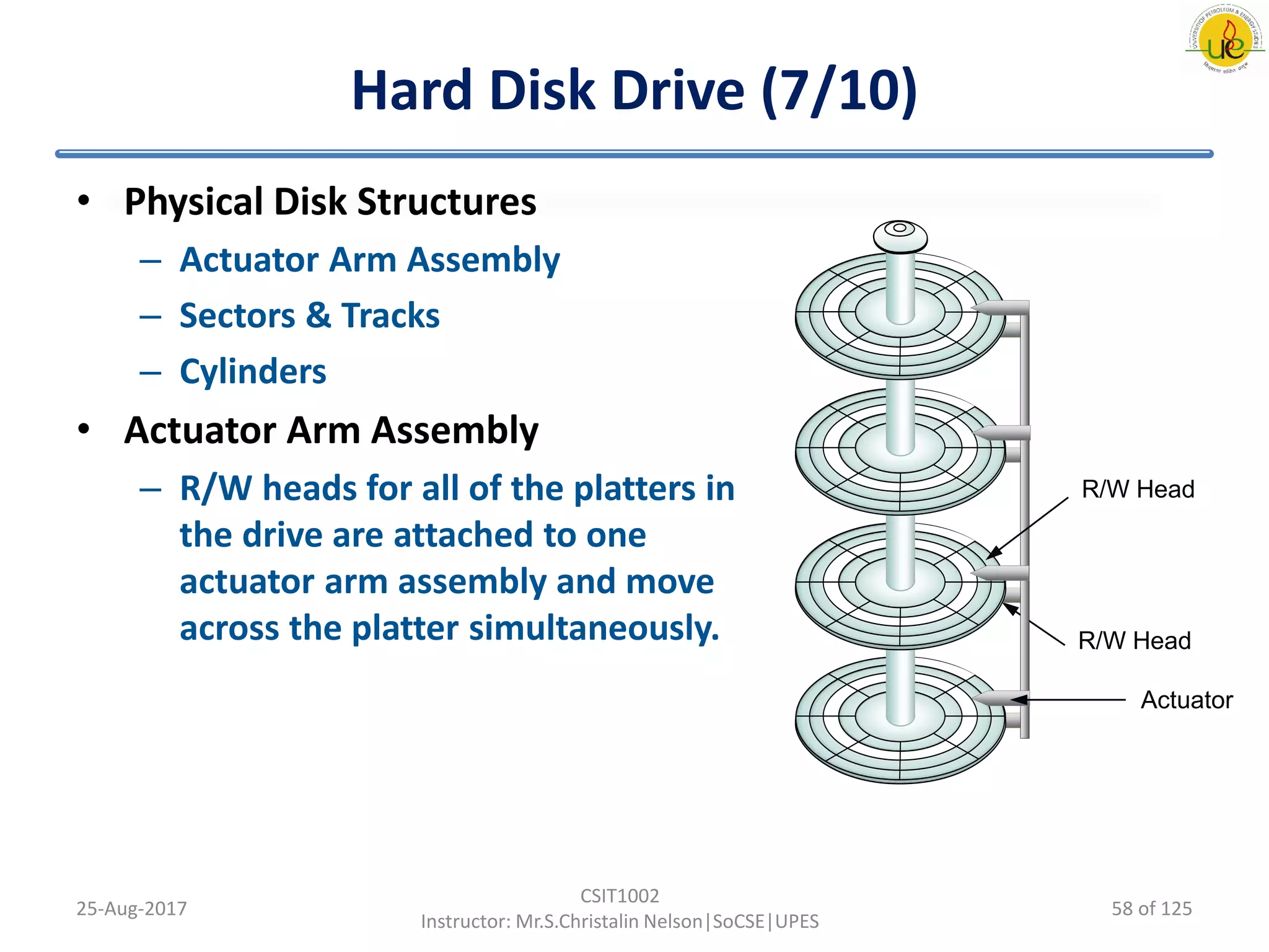 Hard Disk Drive (7/10)
• Physical Disk Structures
– Actuator Arm Assembly
– Sectors & Tracks
– Cylinders
• Actuator Arm Assembly
– R/W heads for all of the platters in
the drive are attached to one
actuator arm assembly and move
across the platter simultaneously.
25-Aug-2017
CSIT1002
Instructor: Mr.S.Christalin Nelson|SoCSE|UPES
Actuator
R/W Head
R/W Head
58 of 125
 