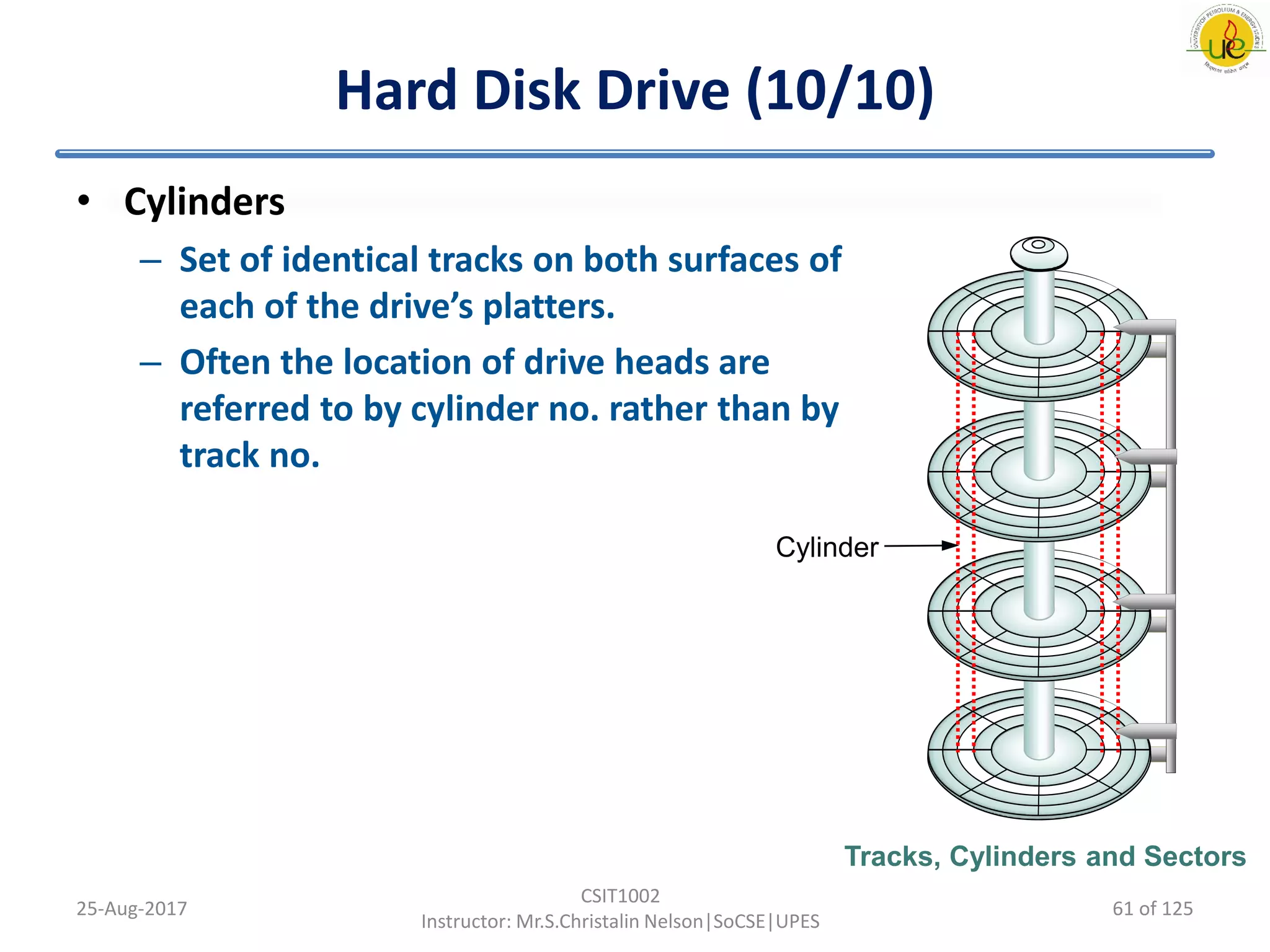 Hard Disk Drive (10/10)
• Cylinders
– Set of identical tracks on both surfaces of
each of the drive’s platters.
– Often the location of drive heads are
referred to by cylinder no. rather than by
track no.
25-Aug-2017
CSIT1002
Instructor: Mr.S.Christalin Nelson|SoCSE|UPES
Cylinder
Tracks, Cylinders and Sectors
61 of 125
 